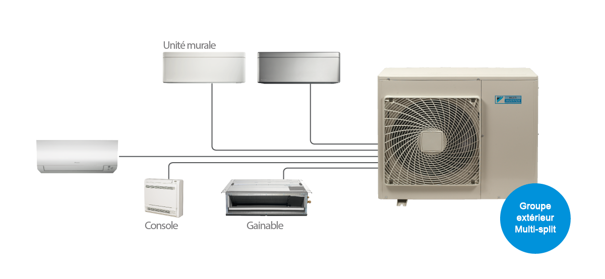 schema-multisplit schema-multisplit